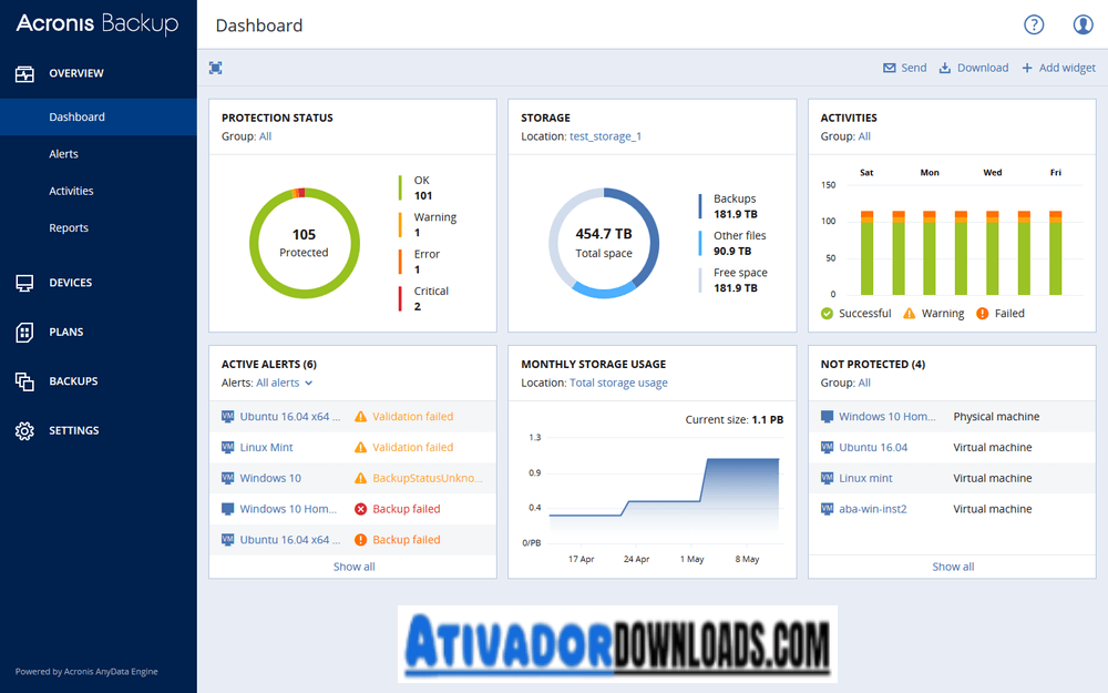 Acronis Cyber Backup Crackeado Download Português PT- BR Grátis 2024 